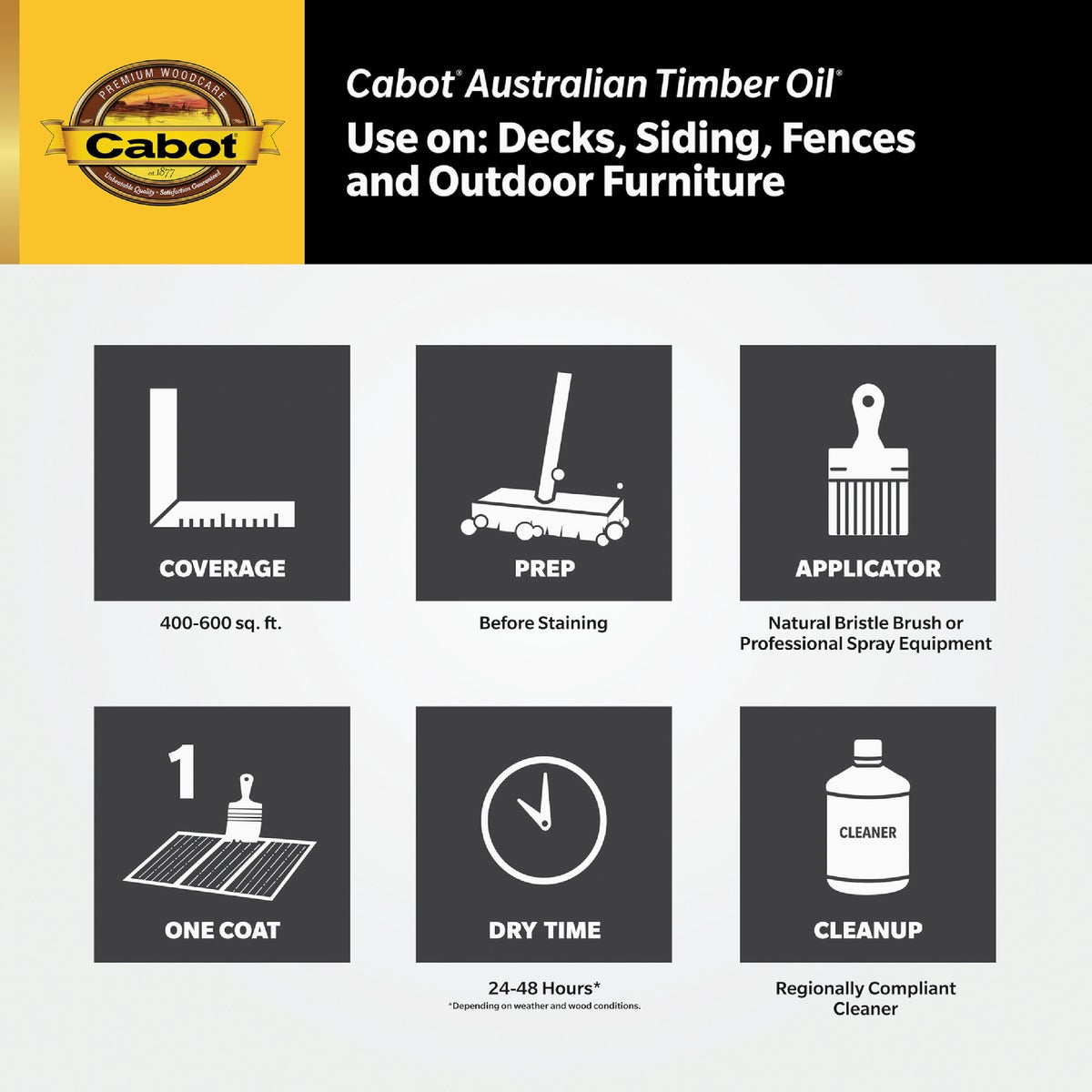 Cabot Australian Timber Oil Low VOC, Jarrah Brown, 1 Qt. Image 3