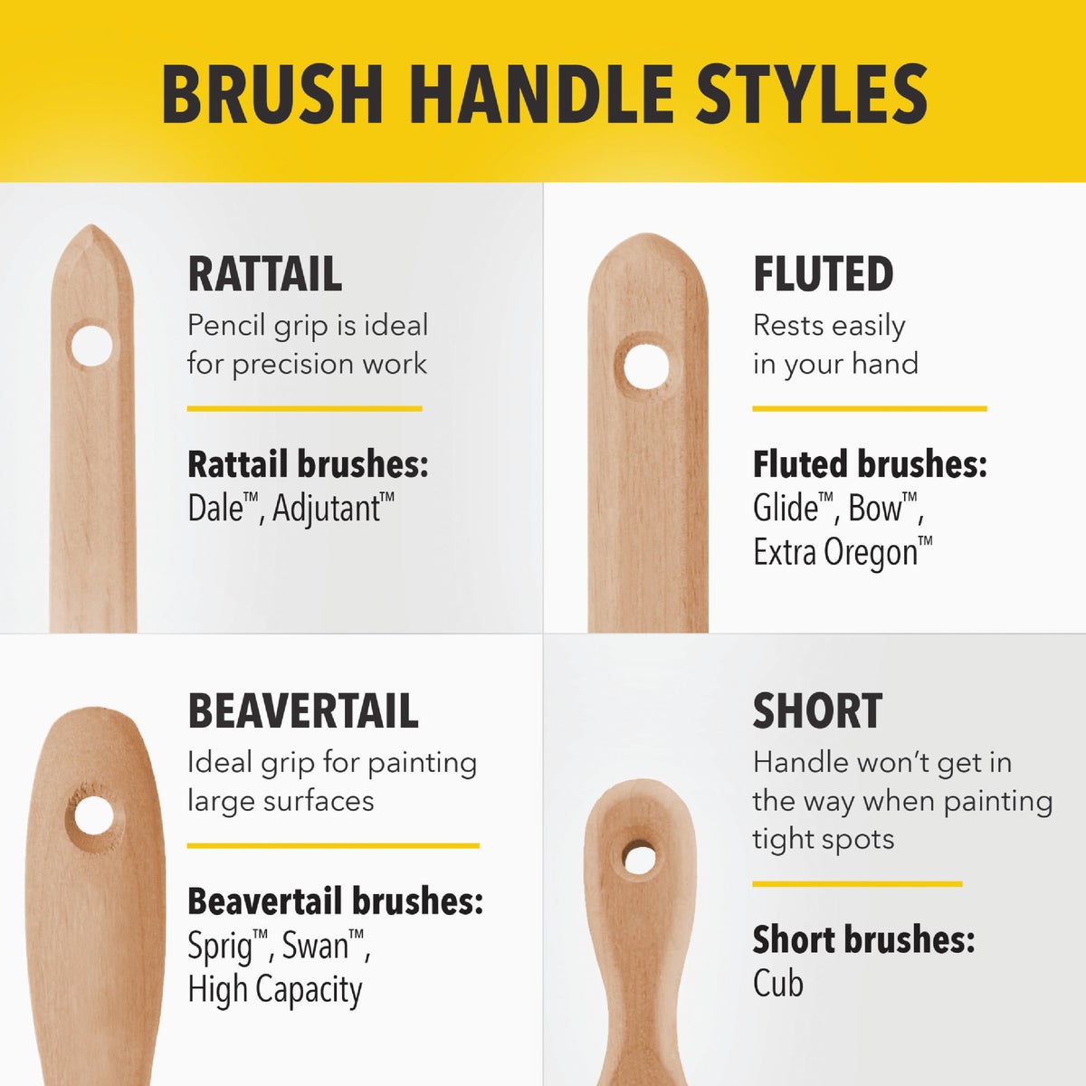 Purdy XL Bow 2-1/2 In. Paint Brush Image 3