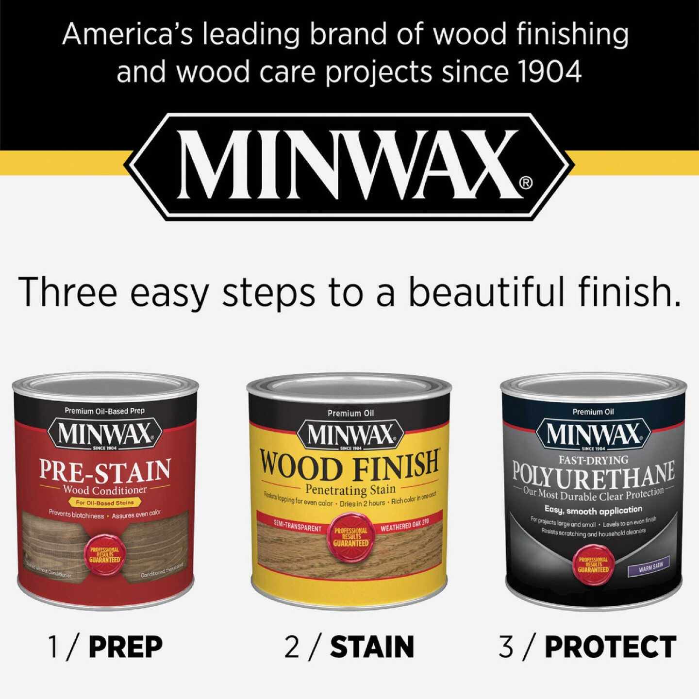 Minwax Wood Finish Penetrating Stain, Sedona Red, 1/2 Pt. Image 4
