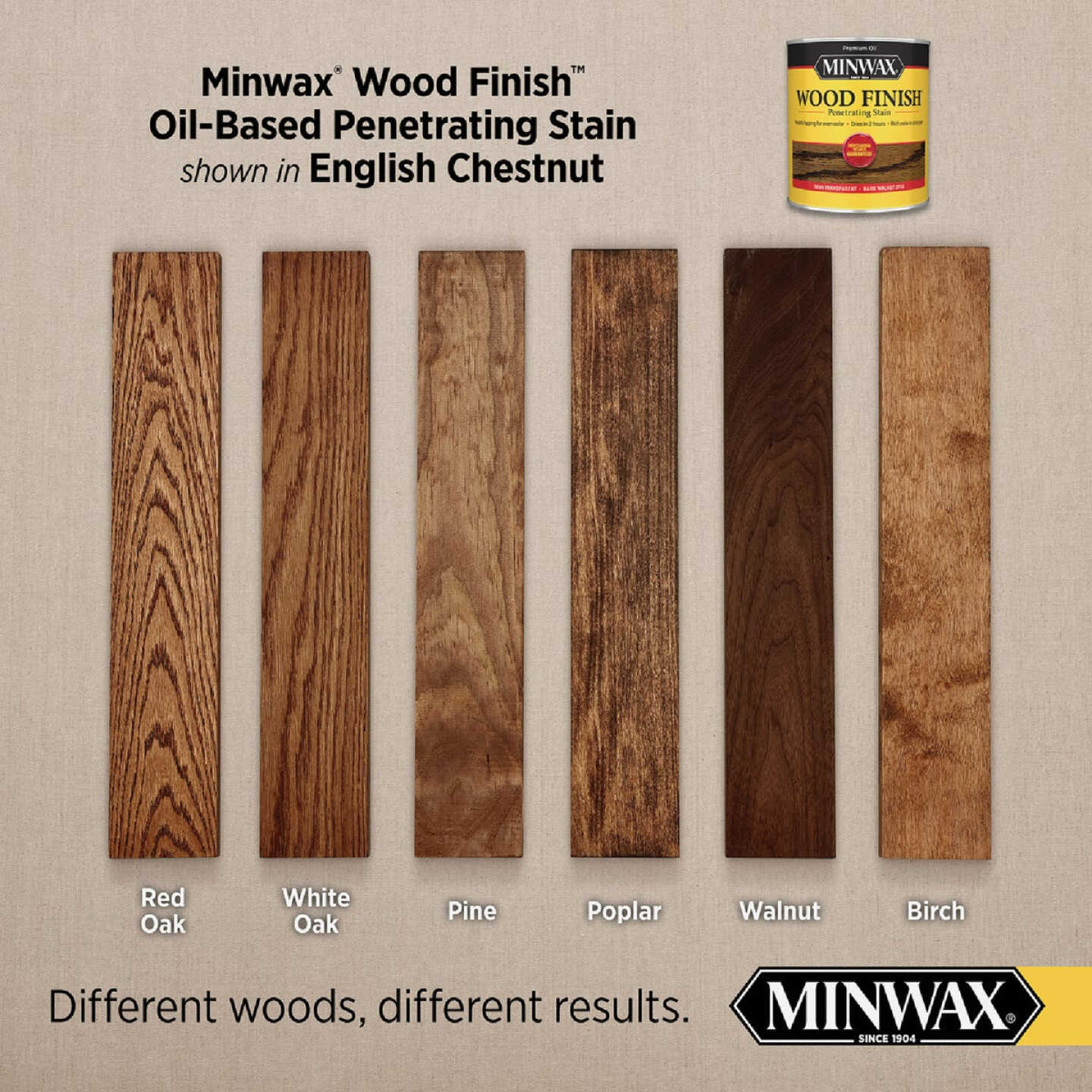 Minwax Wood Finish Penetrating Stain, English Chestnut, 1 Gal. Image 2