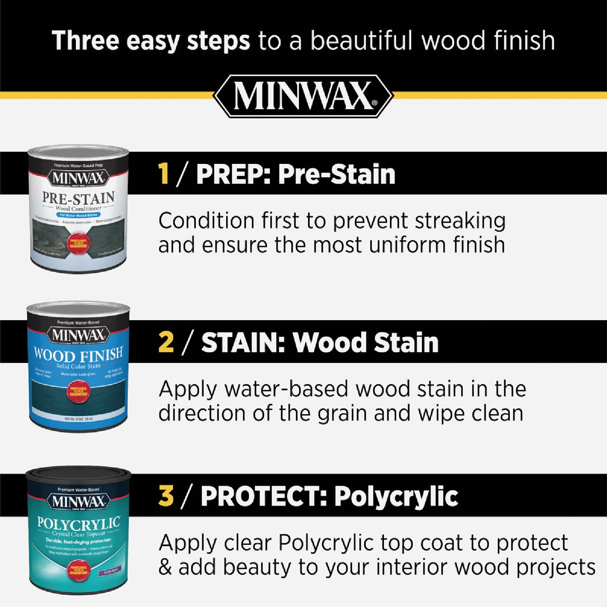 Minwax Polycrylic 1/2 Pt. Gloss Water Based Protective Finish Image 6