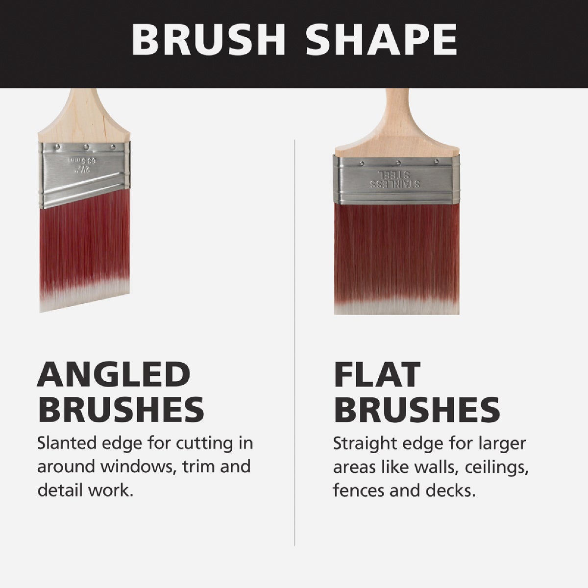 Bestt Liebco Master 5-1/2 In. Flat Stain Brush No. 144 Image 4