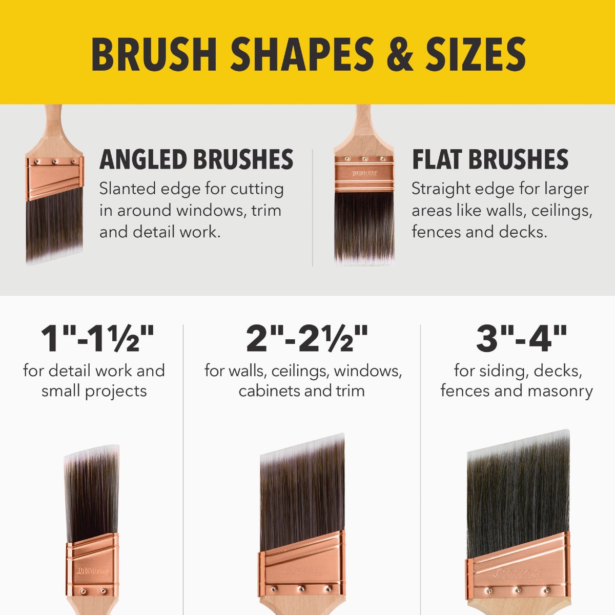 Purdy XL Pro Paint Brush Set (3-Pack) Image 5