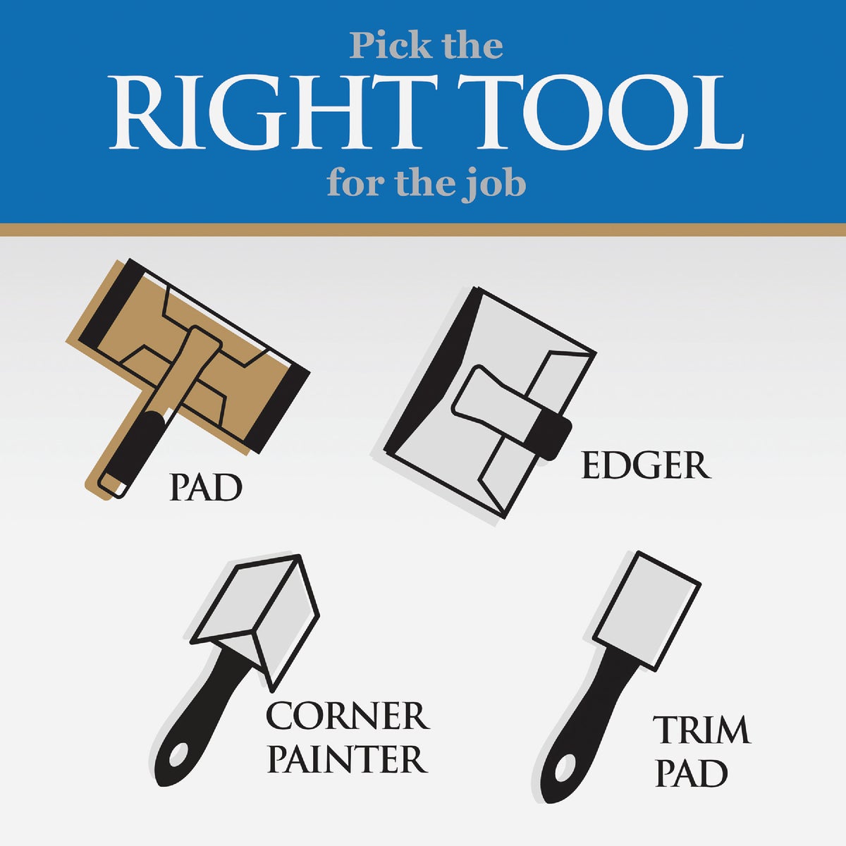 Linzer Pro Edge 7 In. Pad Painter for Smooth to Semi-Smooth Surfaces Image 5