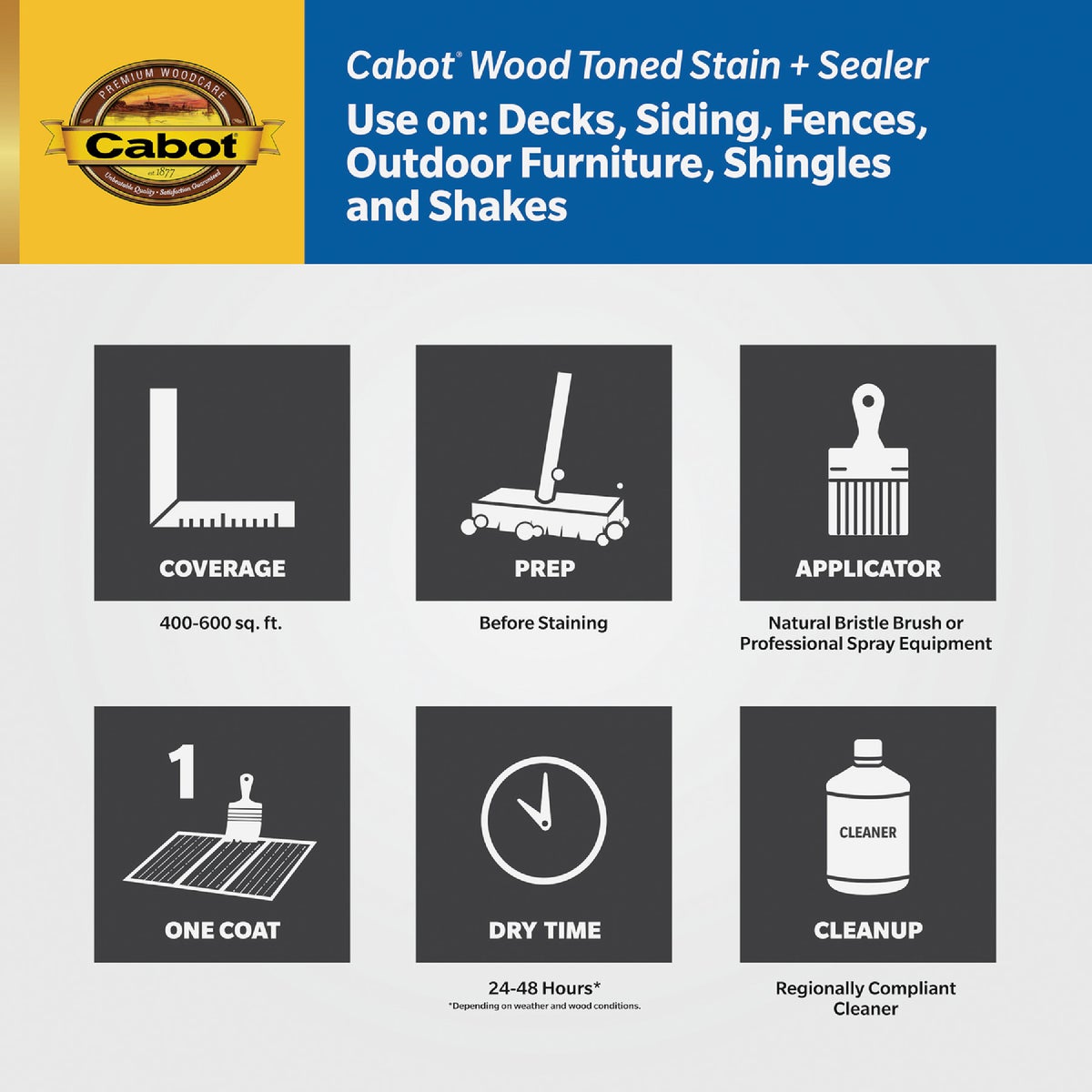 Cabot Alkyd/Oil Base Wood Toned Deck & Siding Stain, 3004 Heartwood, 1 Gal. Image 3