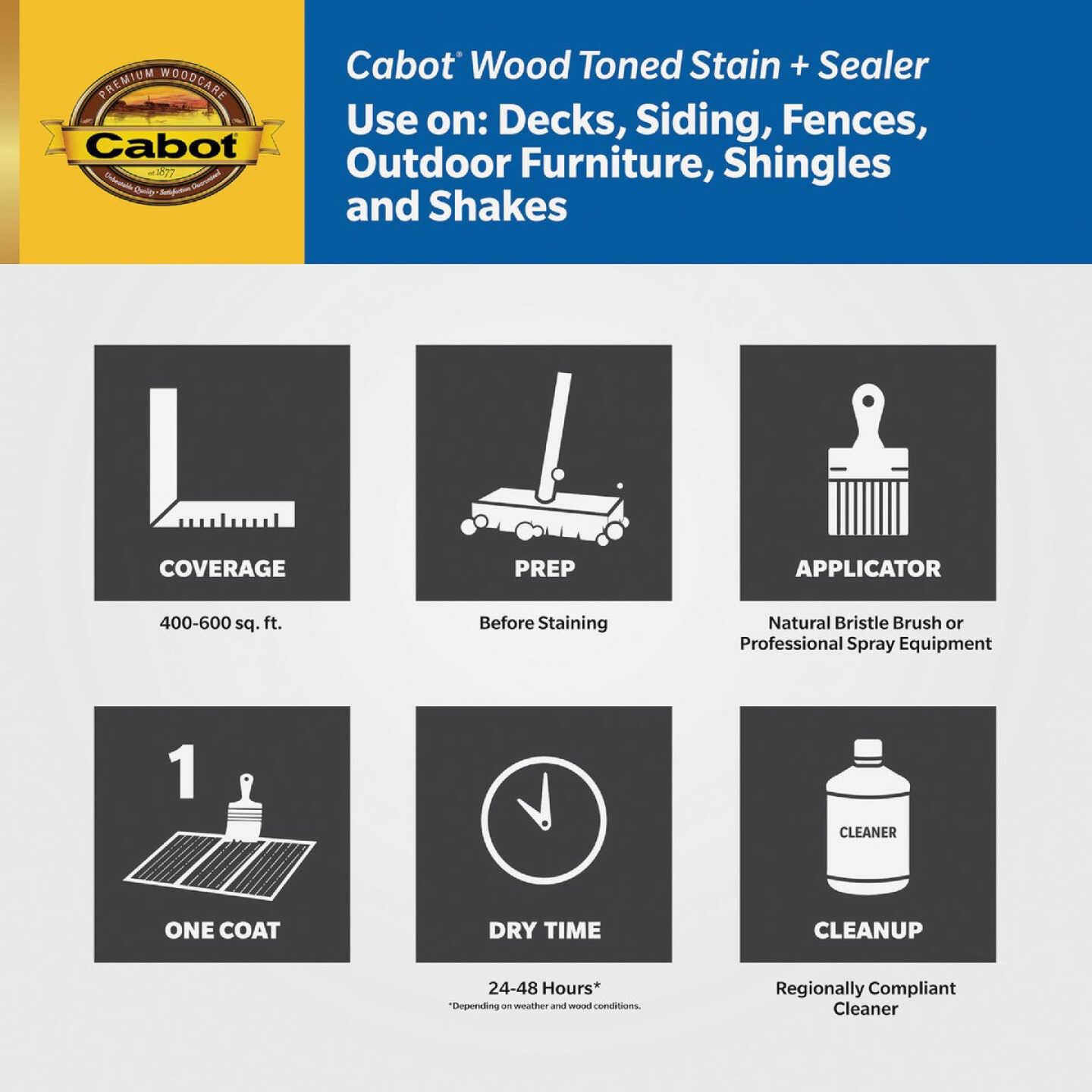 Cabot Alkyd/Oil Base Wood Toned Deck & Siding Stain, 3004 Heartwood, 1 Gal. Image 3