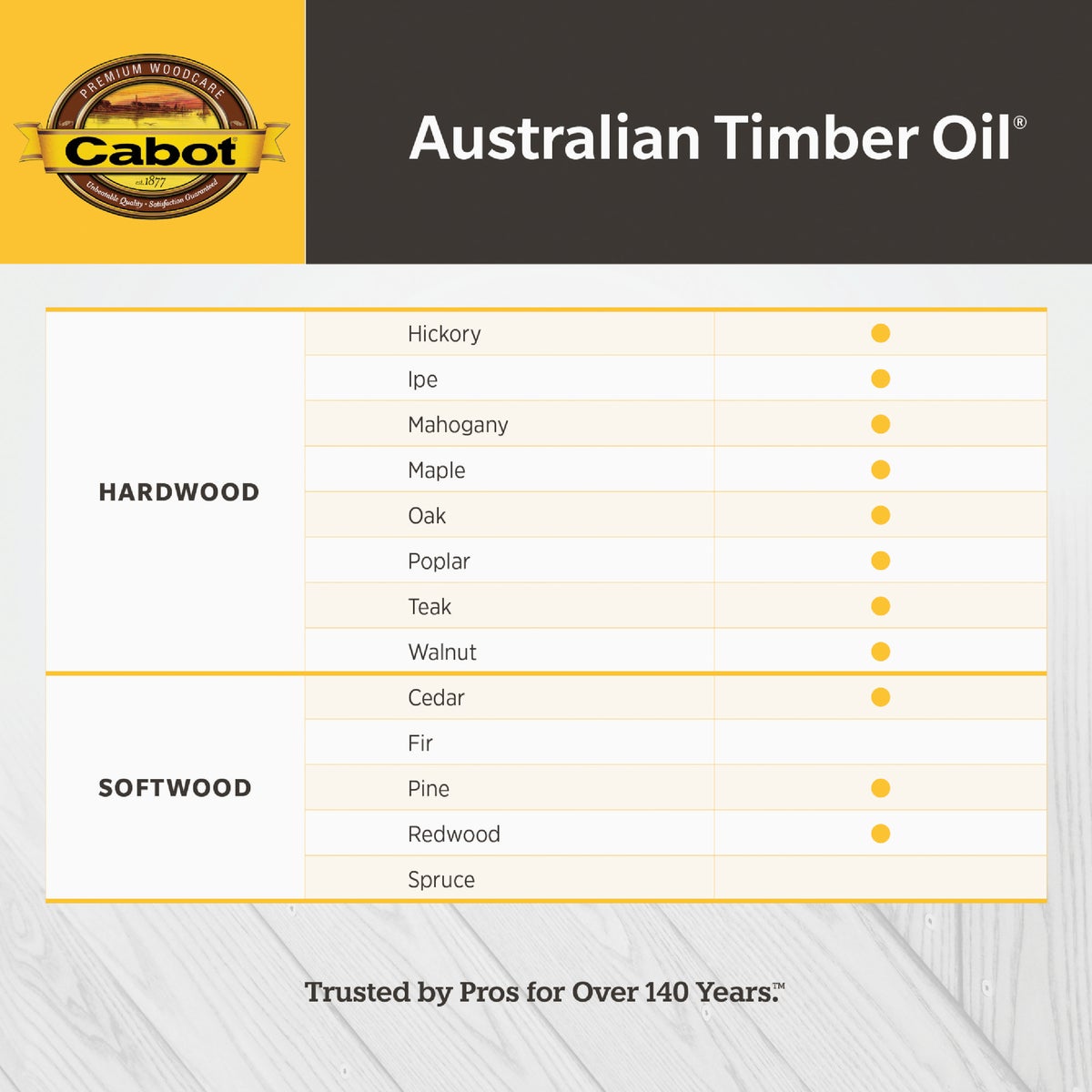 Cabot Australian Timber Oil, Mahogany Flame, 1 Qt. Image 4