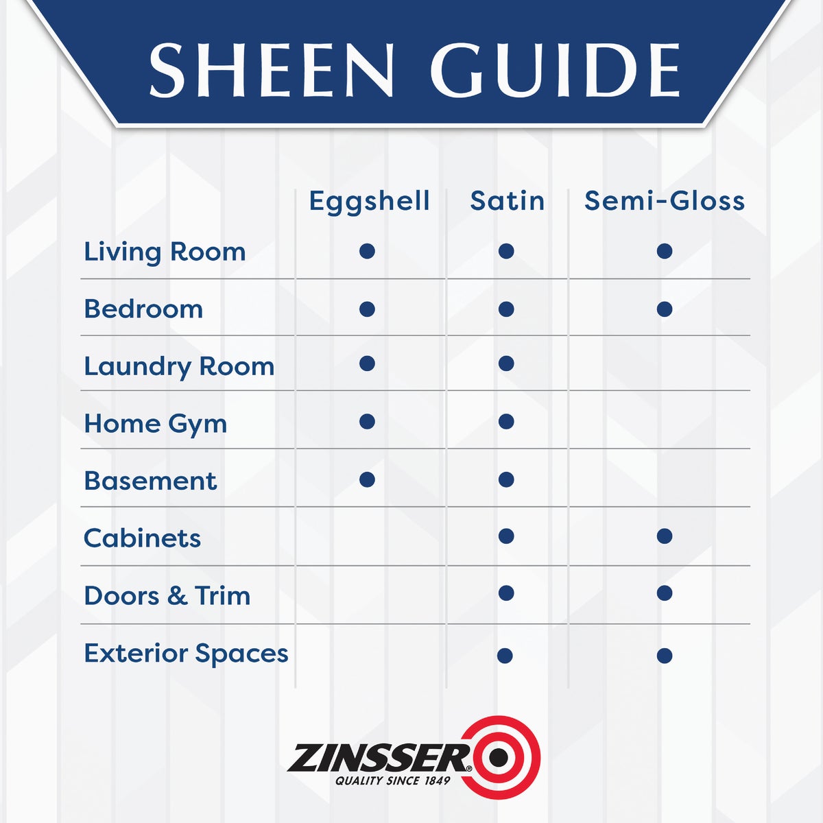 Zinsser Perma-White White-Tintable Satin Quart Mildew Paint Image 5