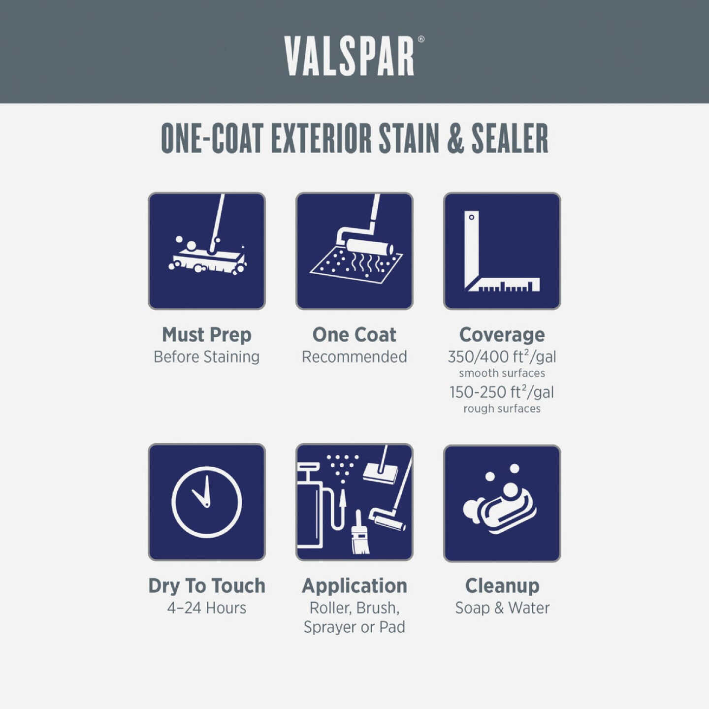 Valspar Semi Transparent Deck Stain, Cedar Natural Tone, 1 Gal. Image 6