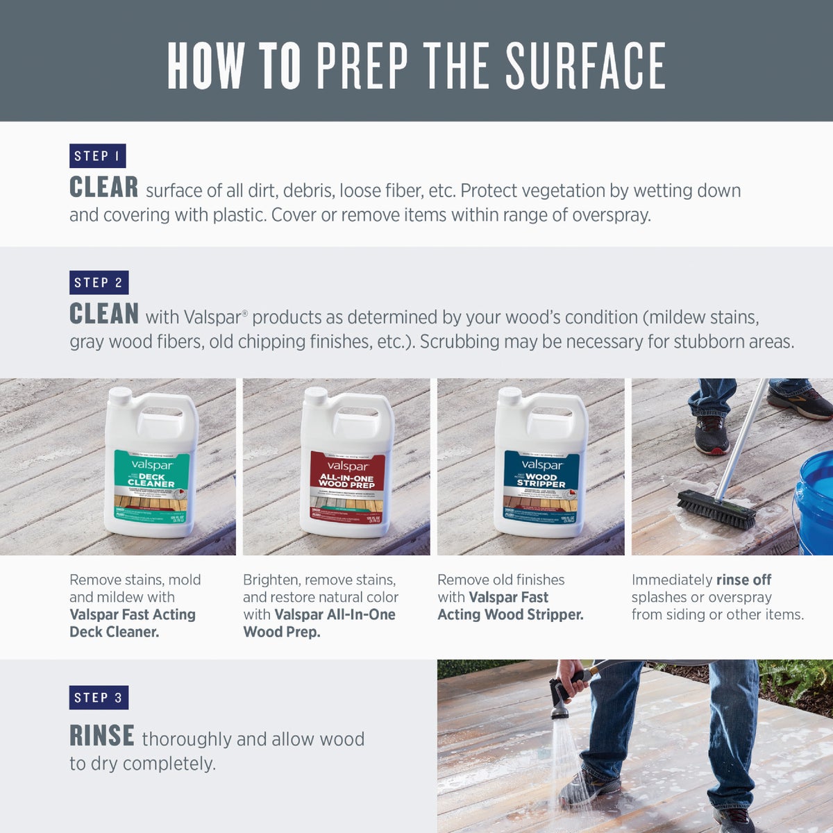 Valspar Semi Transparent Deck Stain, Neutral Tint Base, 1 Gal. Image 3