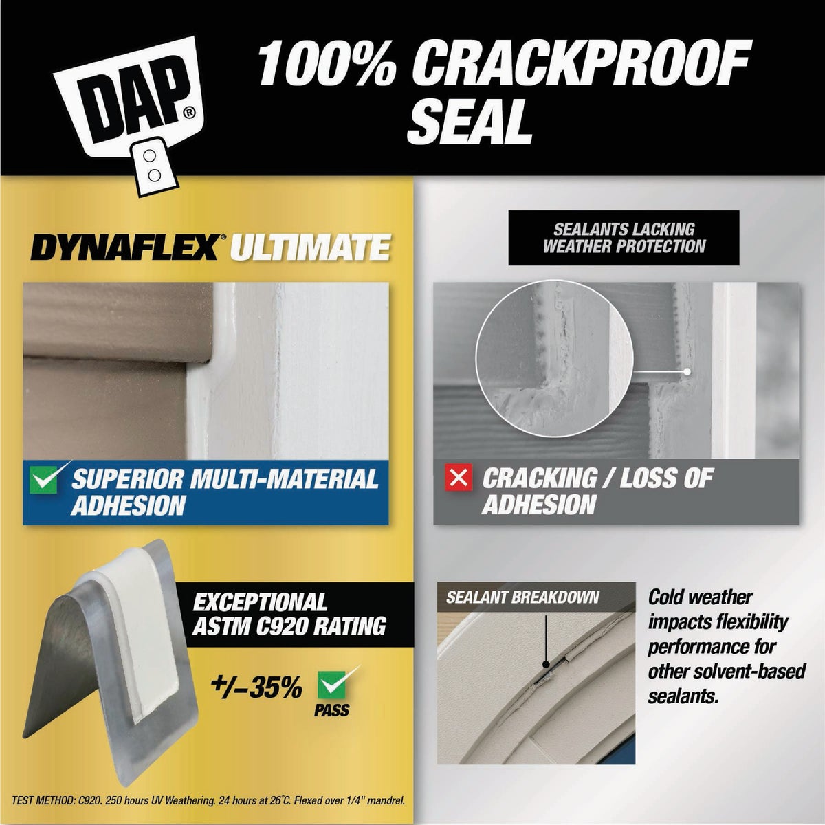DAP DYNAFLEX ULTIMATE 10.1 Oz. Premium All-Weather Sealant, Clear Image 6