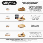 Minwax Gloss Fast-Drying Interior Polyurethane, 1 Gal. Image 5