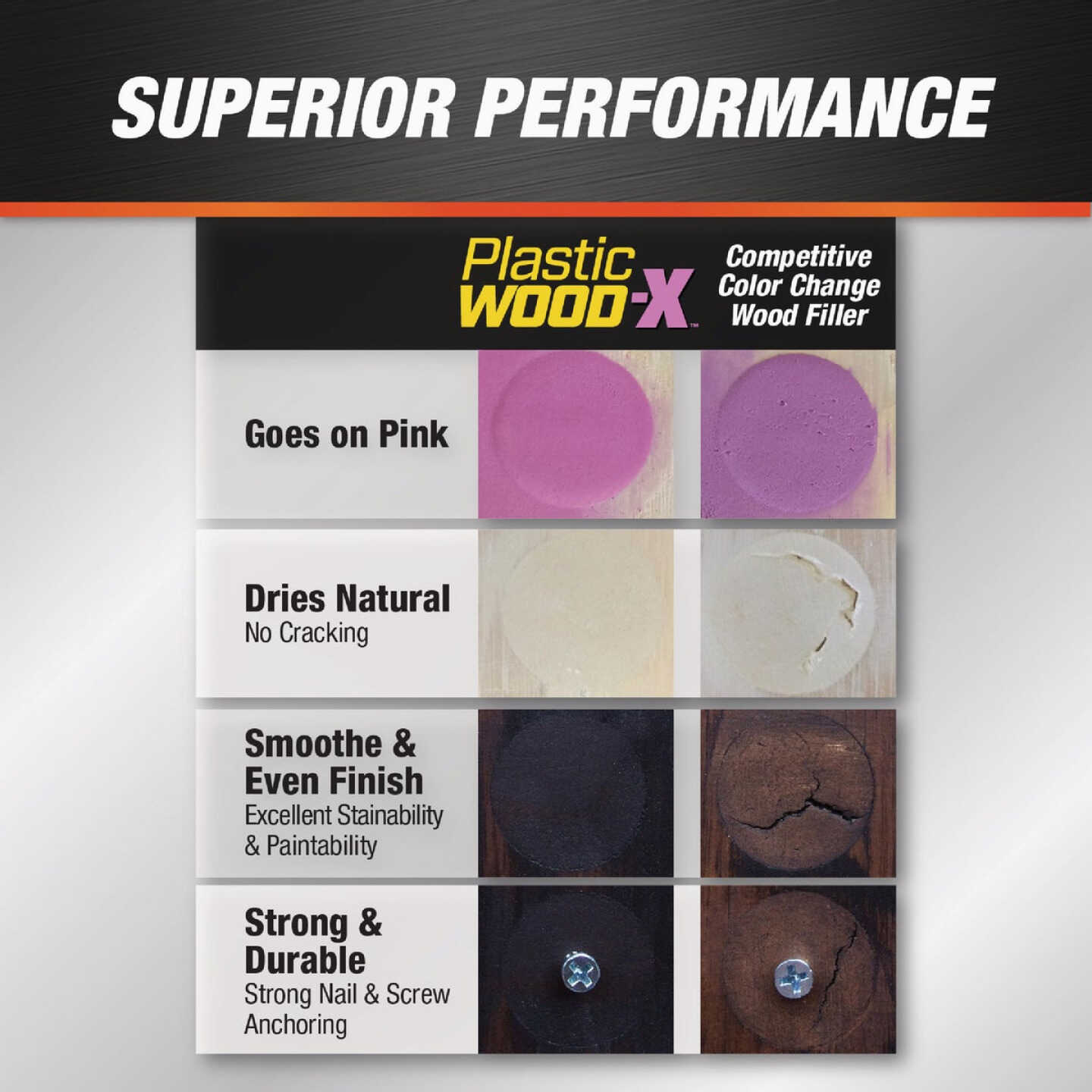 Dap Plastic Wood-X Wood Filler Repair Kit Image 3