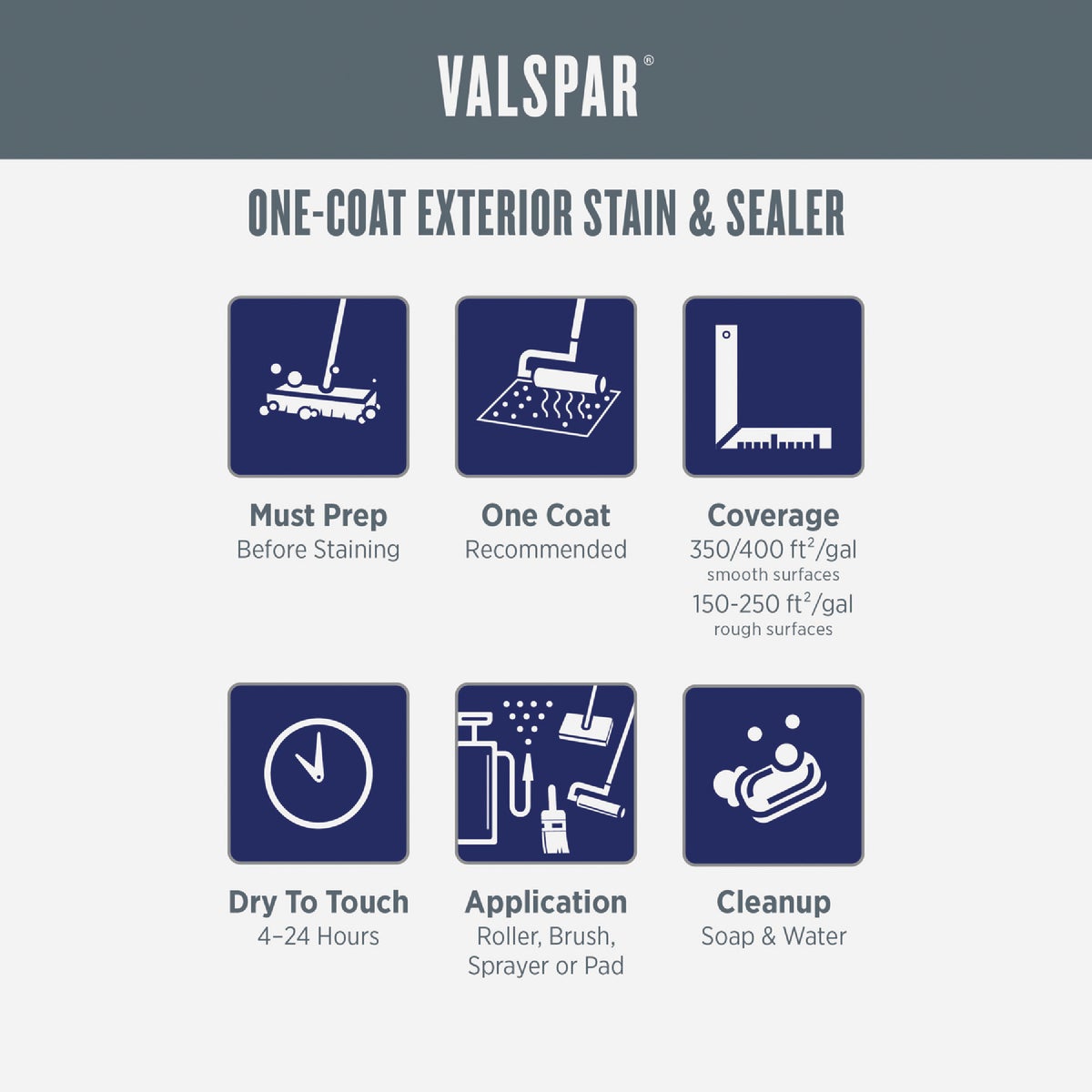 Valspar Semi Transparent Deck Stain, Neutral Tint Base, 5 Gal. Image 5