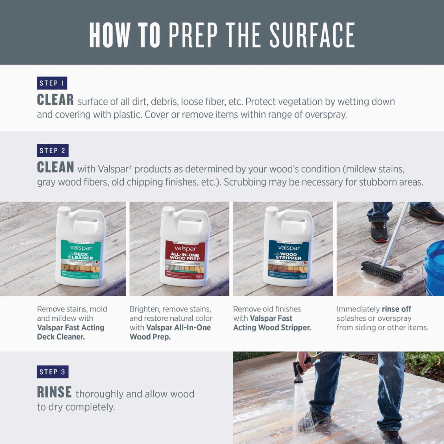 Valspar Semi Transparent Deck Stain, Neutral Tint Base, 5 Gal. Image 3