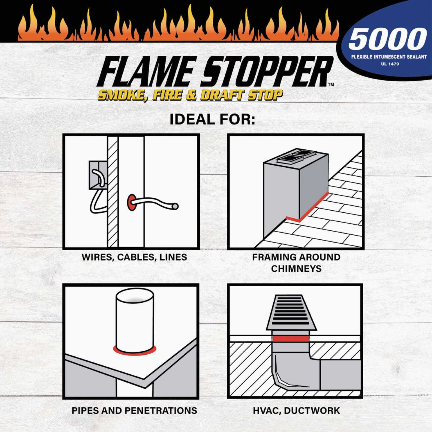 Gardner 10 Oz. Flame Stopper 5000 Fire-Rated Flexible Intumescent Sealant, Red Image 5