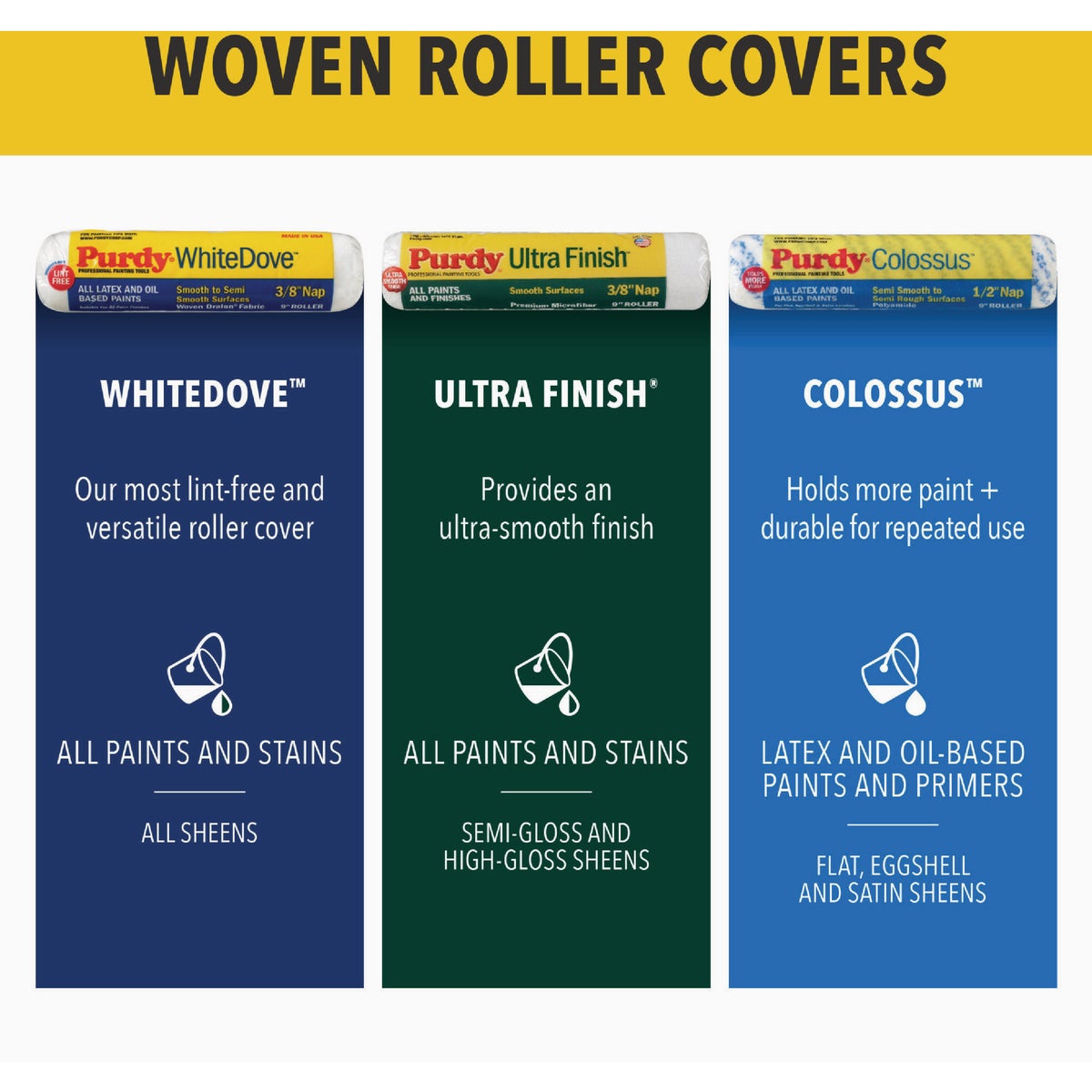 Purdy Altitude 9 In. x 3/8 In. Paint Roller Cover (3-Pack) Image 4