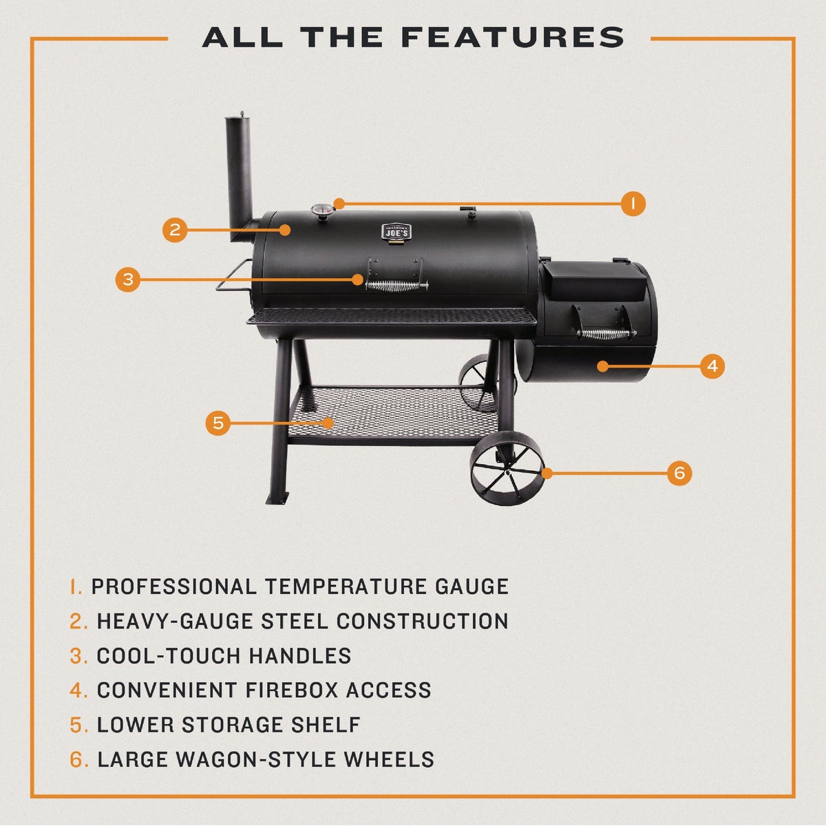 Oklahoma Joe's Longhorn 1060 Sq. In. Black Offset Charcoal Smoker & Grill Image 5