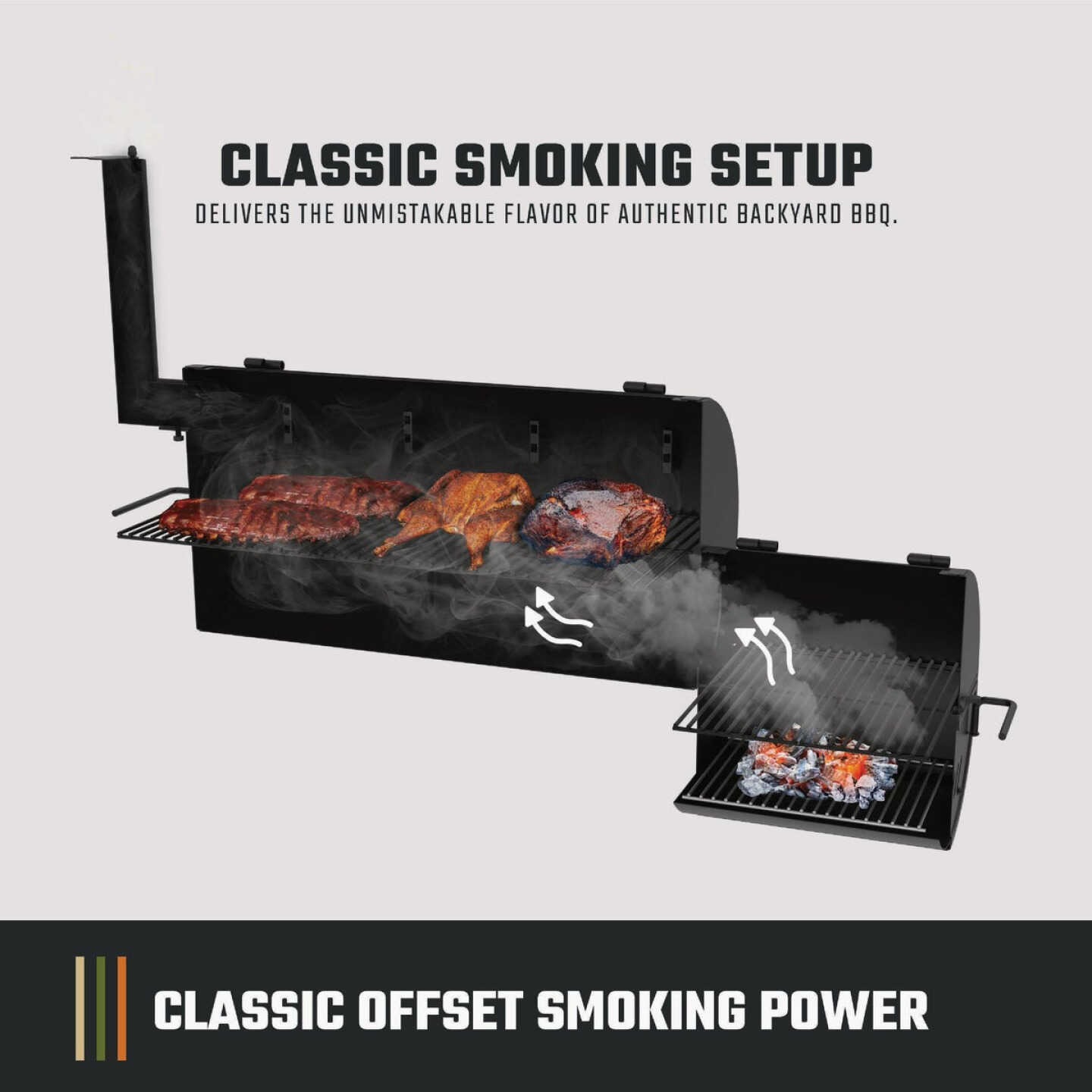Oklahoma Joe's Highland 900 Sq. In. Offset Charcoal Smoker & Grill Image 2
